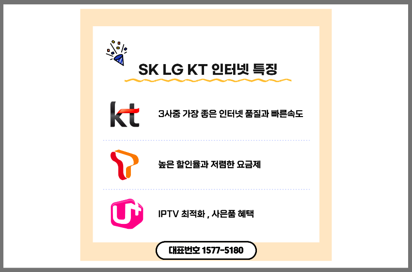 SK LG KT 인터넷 선택 가이드 현관 CCTV 가입  혜택 받으려면?