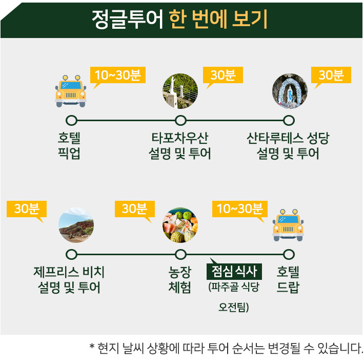 사이판 여행 사이판 투어 편했던 정글투어 후기