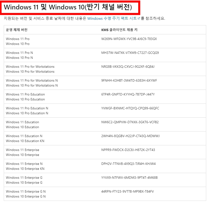 윈도우11 업데이트 방법 및 윈도우11 설치, 윈도우11 정품인증 정리