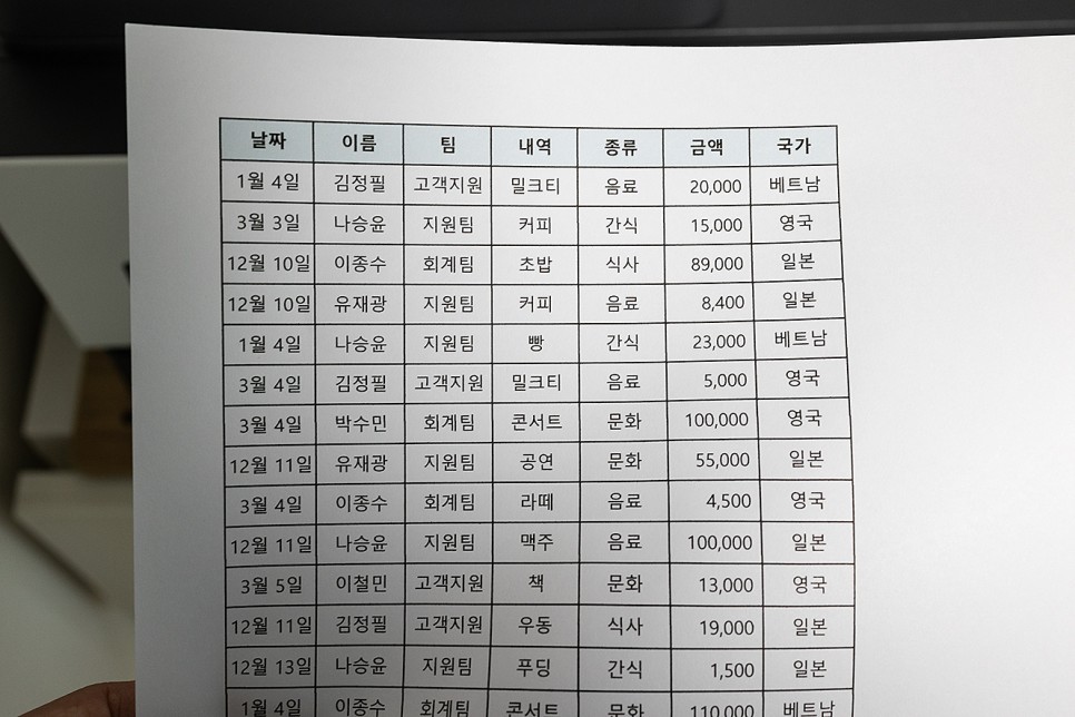 가정용프린터 무한잉크젯복합기 추천 삼성SL-T2270FW 리필 후기