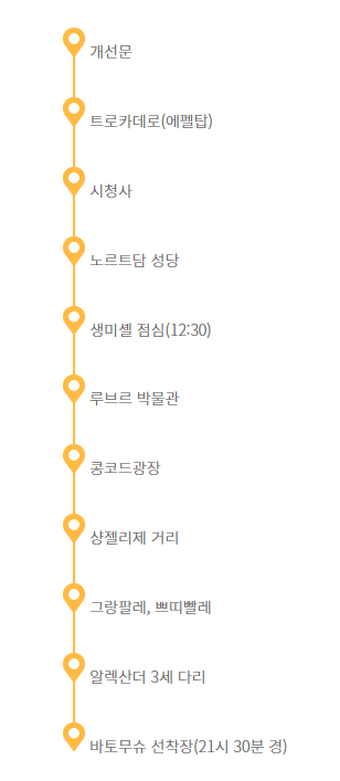 파리 루브르 박물관 & 시내 전일투어 (한국어 가이드, 뮤지엄패스 사용 가능)