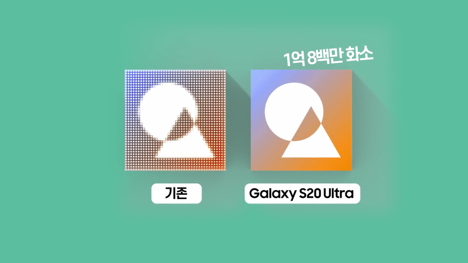 갤럭시 스튜디오에서 영상으로 배우는 감성사진! 갤럭시 S20 Ultra 5G