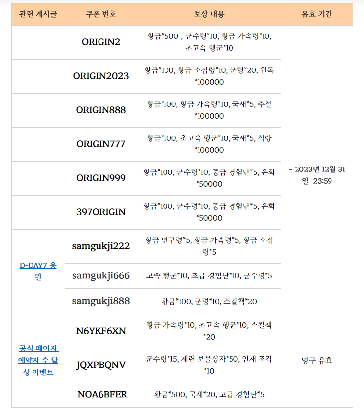 전략시뮬레이션 삼국지 오리진2: 적벽대전, 꾸준히 할만한 모바일게임 등장!