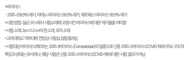 외출후엔 삼성 에어드레서, 바이러스제거에 효과적인 의류청정기덕에 마스크까지 해결