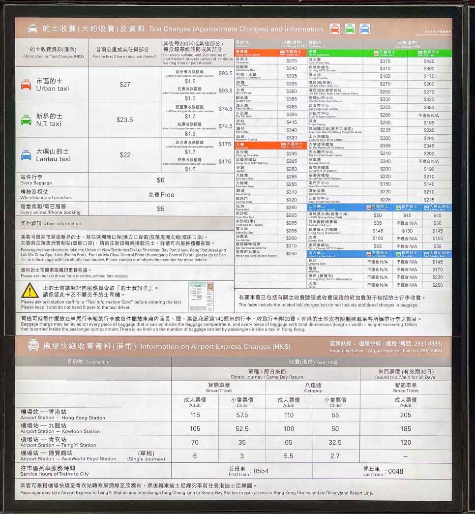 홍콩 입국 + 홍콩 공항에서 시내 AEL 버스 택시 + 옥토퍼스카드