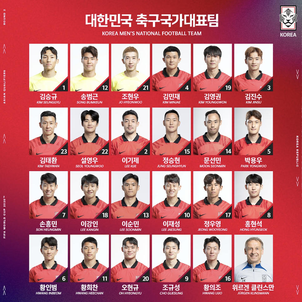 한국 중국 축구 중계 장소 경기장 명단 라인업 상대 전적 피파랭킹