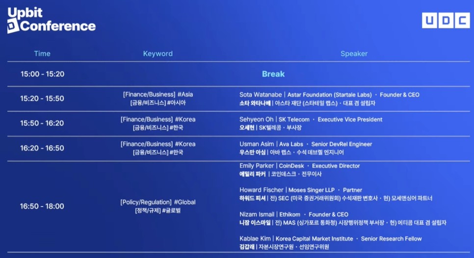 UDC2023 온라인 참여 후기, 블록체인 그리고 업비트 D 컨퍼런스