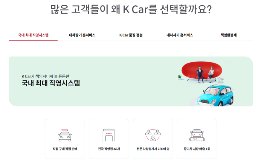 중고차 환불 부담 없이 진행 가능한 케이카