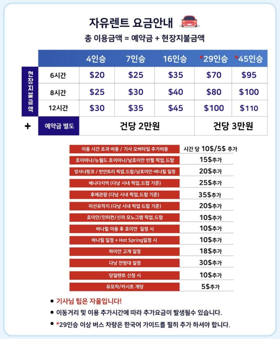 베트남 다낭 현지 렌트카 투어 바나힐 자유여행 예약