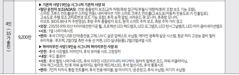 신형 헤리티지 더뉴 카니발 하이리무진 페이스리프트 기아 (스탠다드 / 스테이 / 비지니스 / 프리미어)