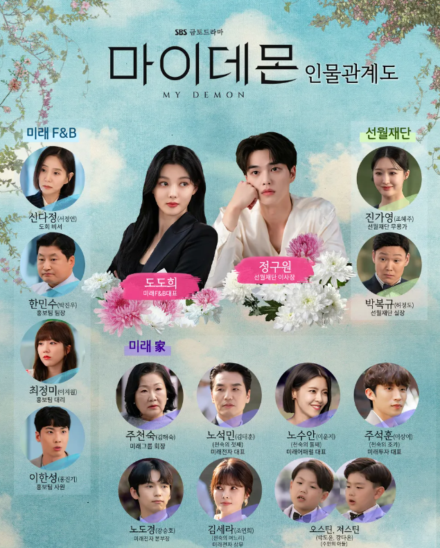 마이데몬 뜻 웹툰 원작 작가 시청률 송강 인물관계도 sbs 금토드라마 정보