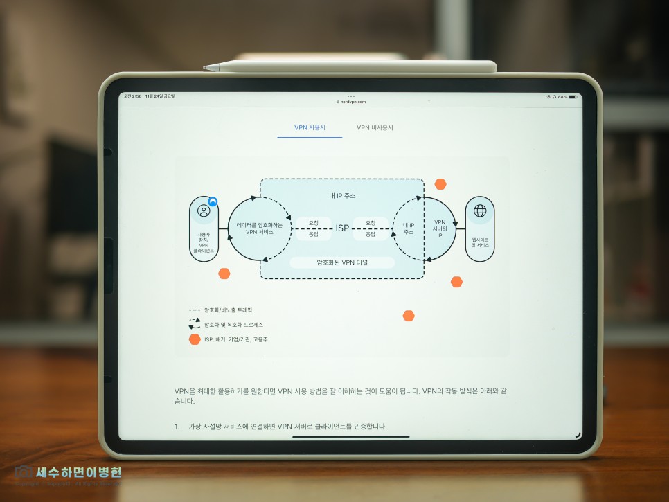 한국 넷플릭스 요금제 계정 공유 금지 시행, VPN 우회 앱 추천 노드VPN 사용법