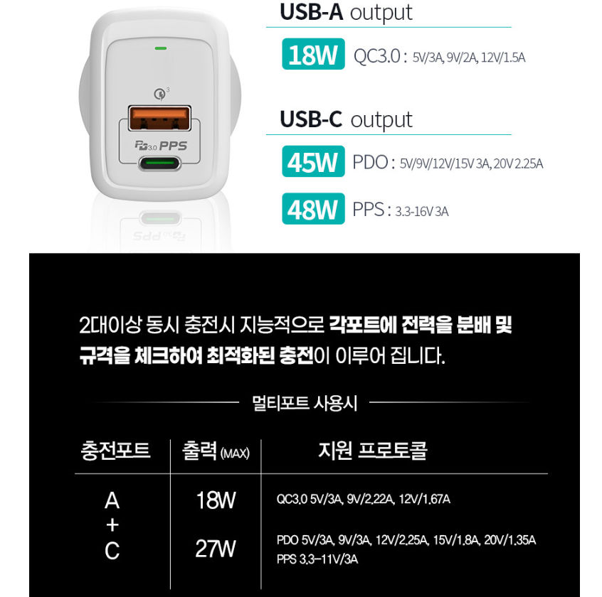 초소형 45W 고속 충전기/ 휴대용 PD 3.0 pps 갤럭시탭 S9+ 충전기
