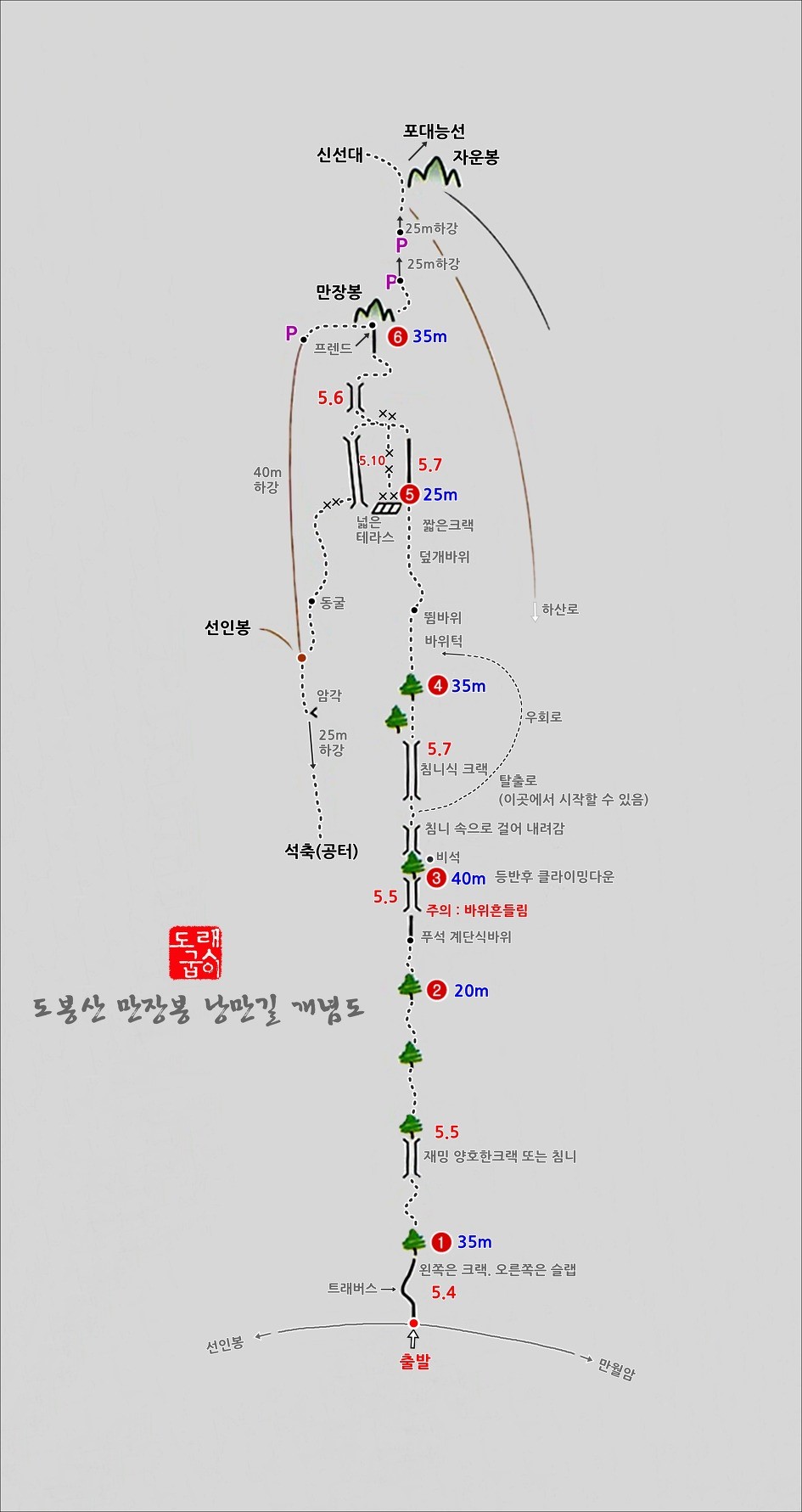 도봉산 등산, 낭만길 릿지 가을 산행