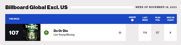 임영웅 빌보드차트 107위 4주 연속 차트인 !! Do or Die 두 오어 다이 LimYoungWoong [23.11.18일자]