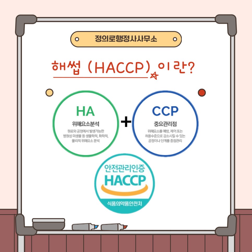 해썹 인증 관한 모든 것