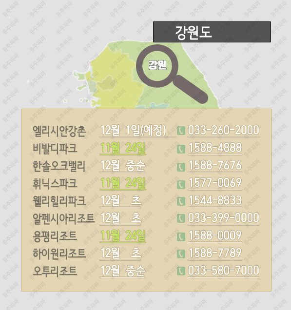 2023 2024 전국 스키장 개장일 살펴봄