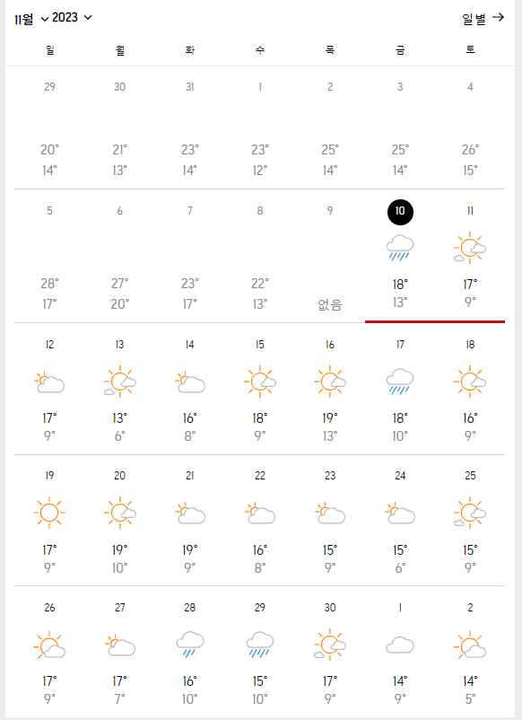 오사카 자유 여행 코스 일본 유니버셜스튜디오 가격 11월 12월 현재 오사카 날씨 정보