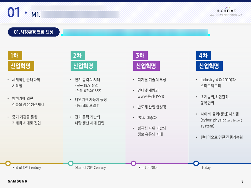 삼성전자 역량강화교육 교안 제작 - 한국능률협회 의뢰