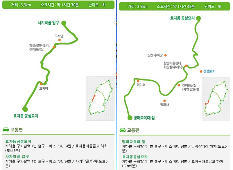 단풍 구경 가을에 걷기 좋은 길, 북한산둘레길 10 ~11구간