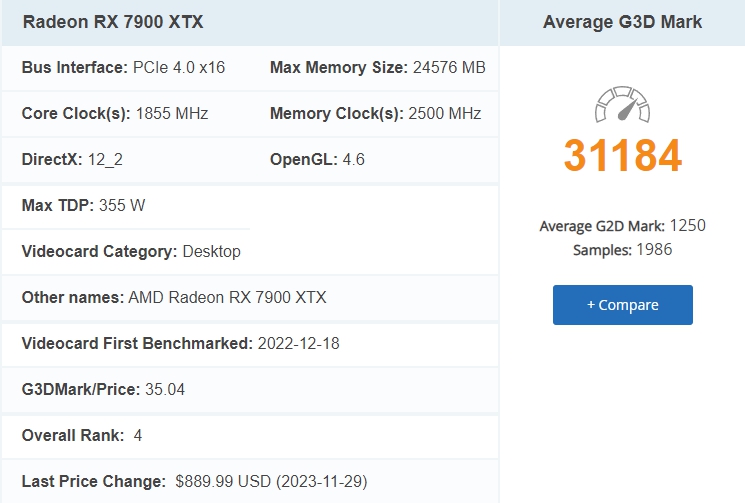 그래픽카드 성능순위 가성비 GPU 23.11.30 기준