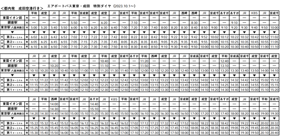 도쿄 자유 여행 나리타공항에서 도쿄역 긴자 역 리무진버스 가는법 1300엔 버스 타는곳 시간표