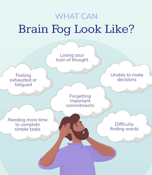 브레인포그 증상과 원인