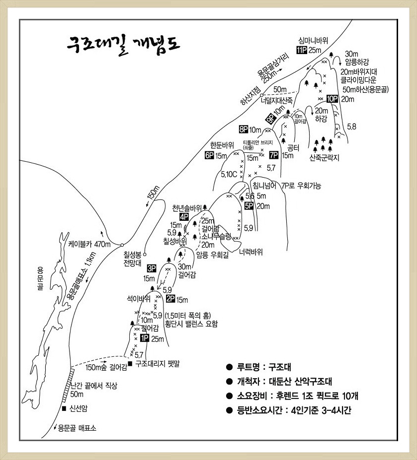 대둔산 등산, 솔내음길(1~5P) & 구조대길(칠성바위, 4p~9P) 릿지