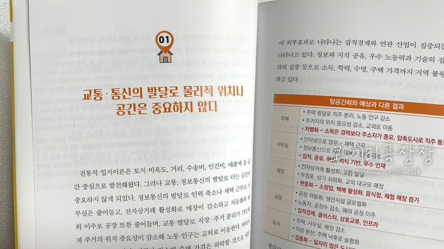 신간 부동산은 감이 아니라 데이터 후기. 부동산 스터디를 위해 읽어 볼 책