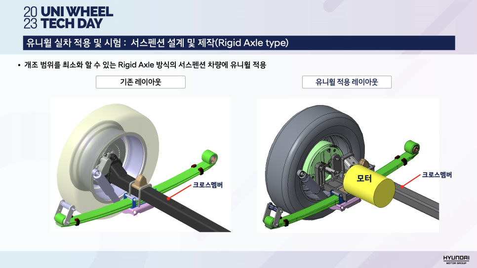 휠 안에 모터를 넣으려면 어떻게 해야 할까요? - 현대자동차 유니휠 테크데이