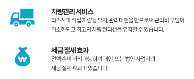 제네시스 GV80 중고차 리스로 이용  시 장점과 알아 두면 좋은 꿀팁 정보들