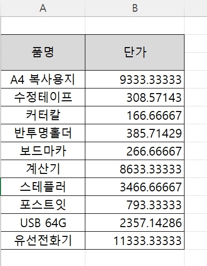 엑셀 소수점 버림 반올림 표기 없애기 ROUND 함수로 쉽게