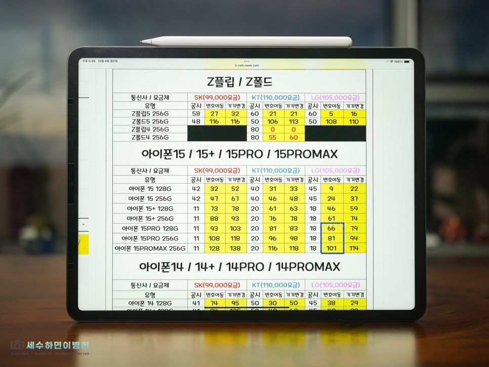 아이폰15 pro 아이폰15 프로맥스 가격 서울휴대폰 성지 시세표 비교