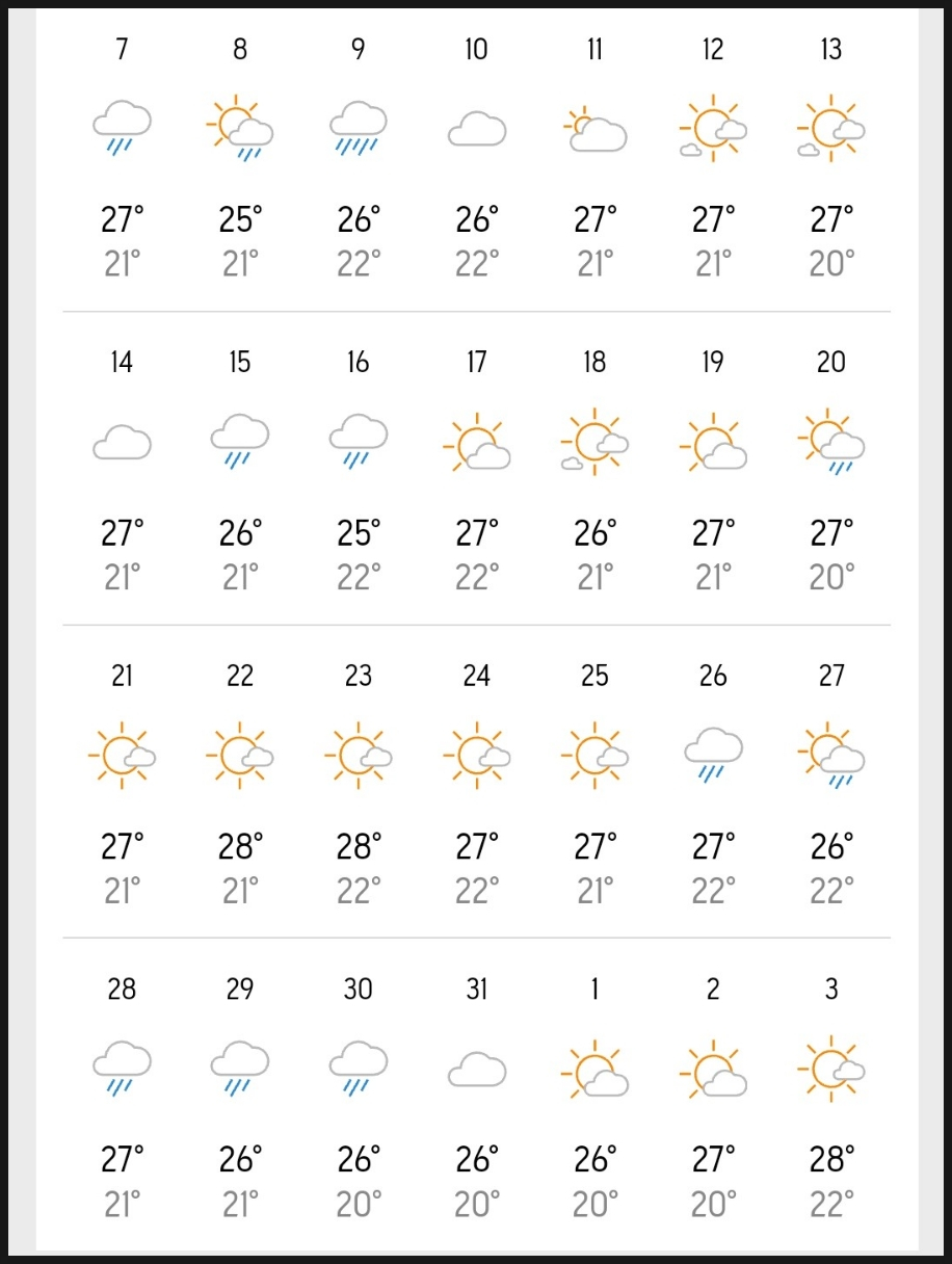 나트랑 머드온천 아이리조트  + 12월 1월 실시간 날씨 우기