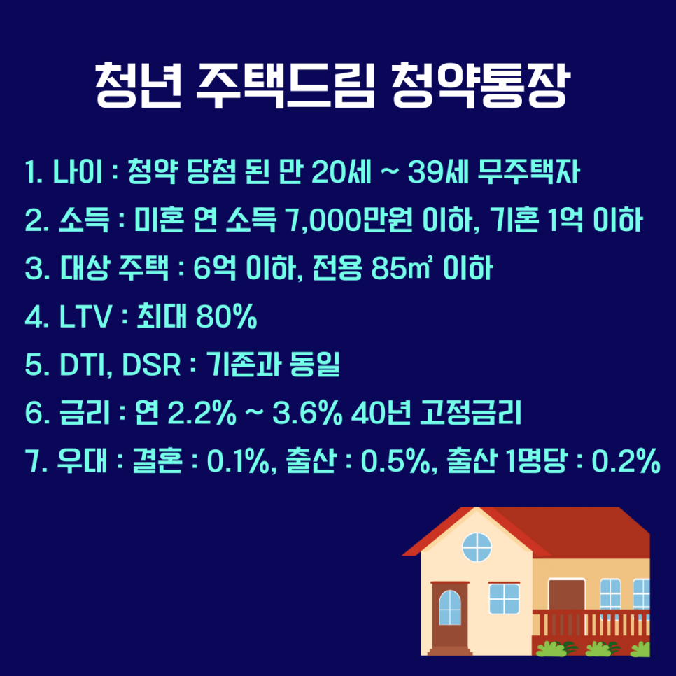 청년주택드림청약통장 가입 전환 방법 - 혜택 조건 대출 금리 우대