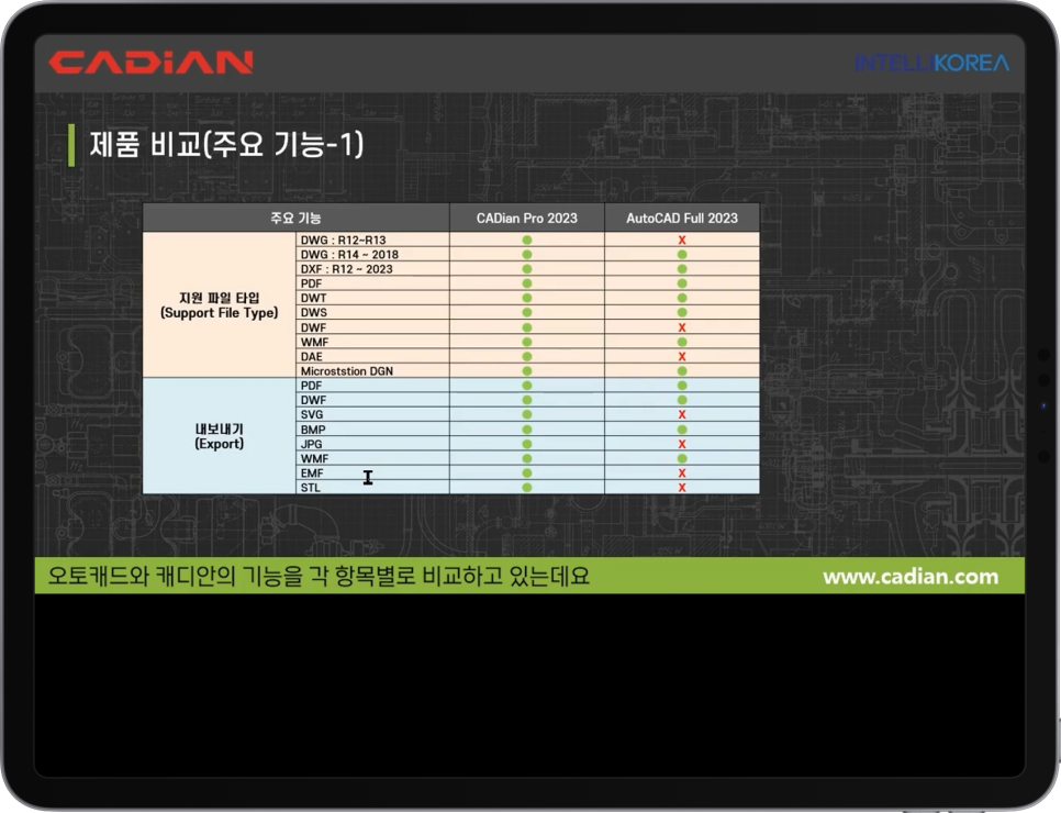 오토캐드 가격 대안 국산캐드 캐디안(CADIAN) 체험판 설치해보기