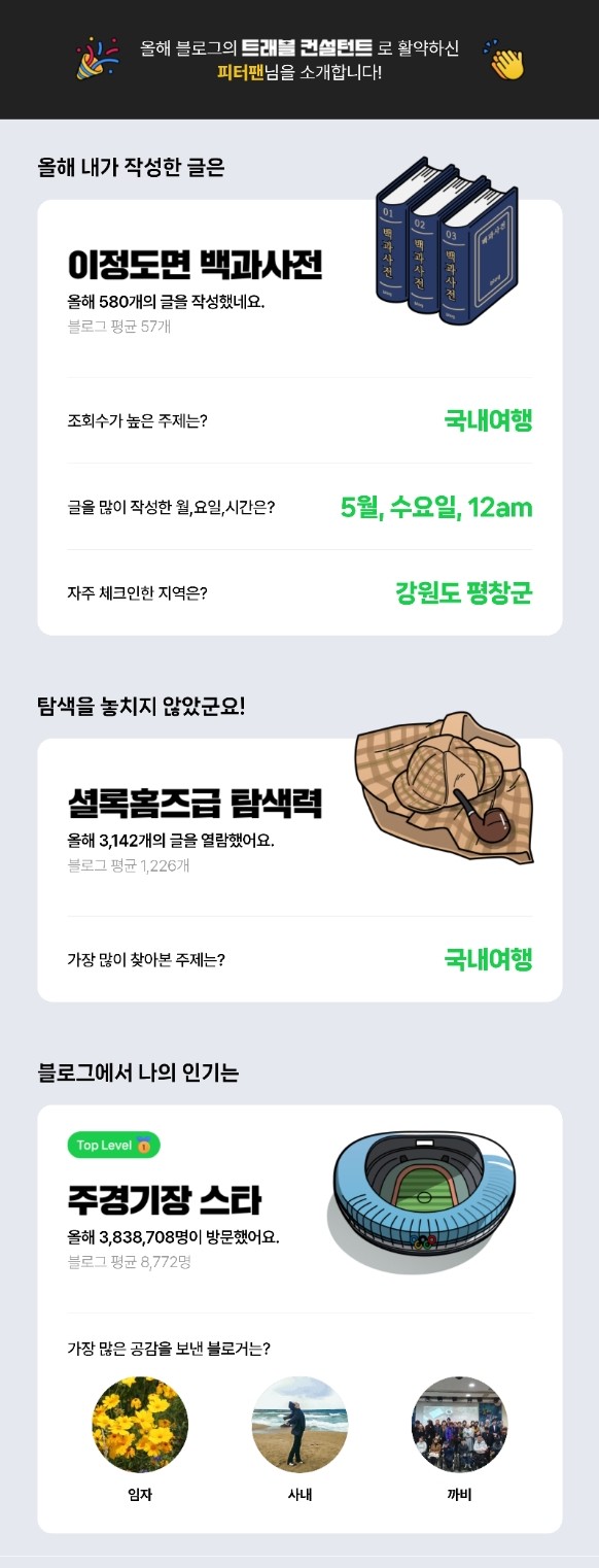 [2023 마이 블로그 리포트] 데이터로 알아보는 블로그 속 숨은 직업 찾기!