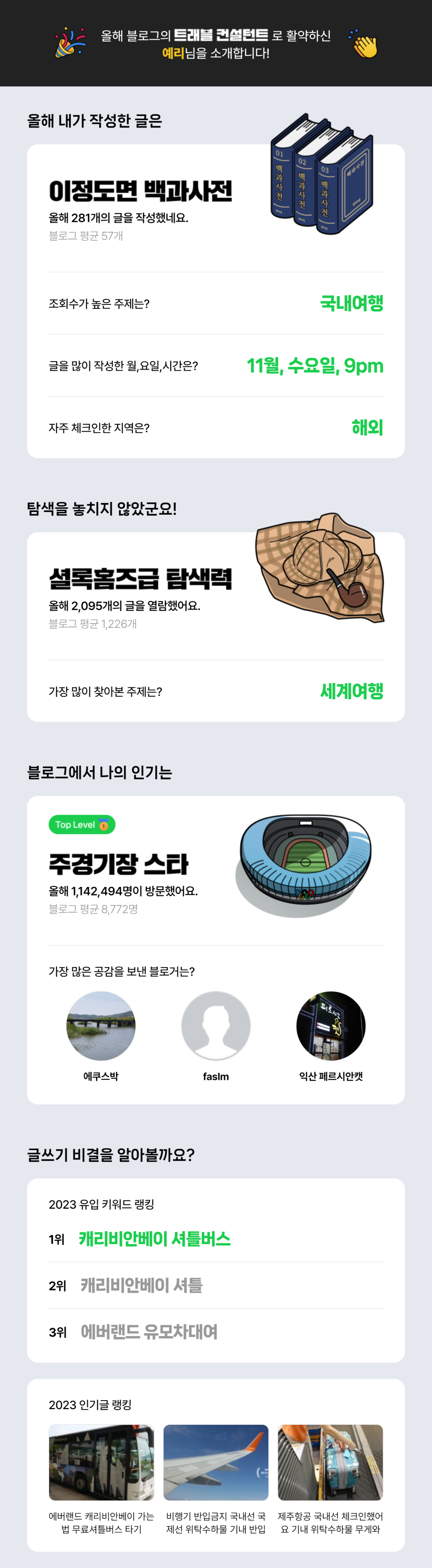 [2023 마이 블로그 리포트] 데이터로 알아보는 블로그 속 숨은 직업 찾기!