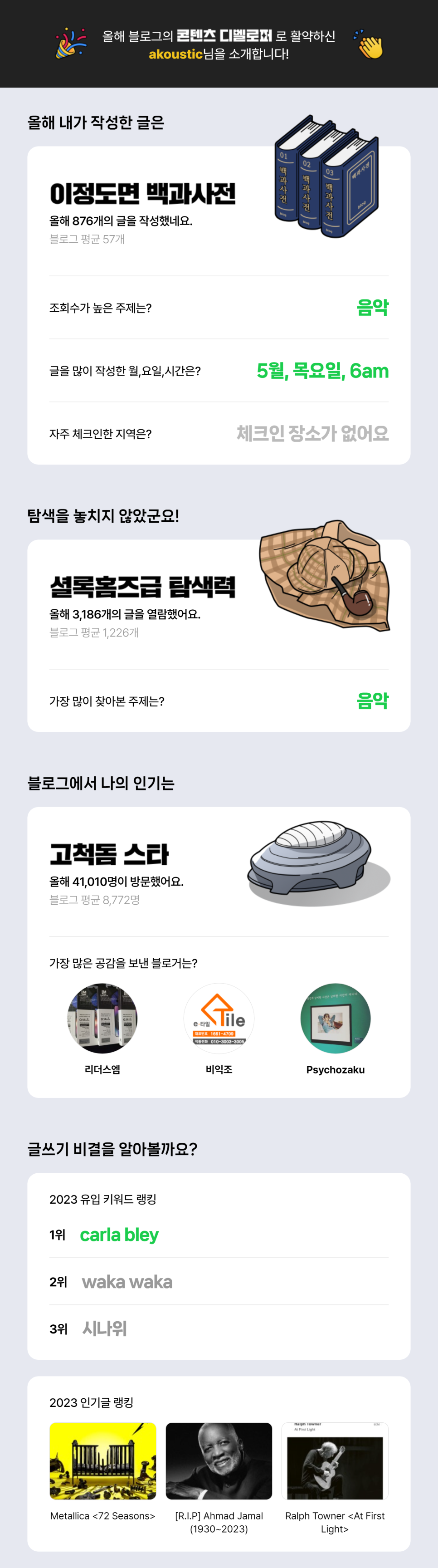 [2023 마이 블로그 리포트] 데이터로 알아보는 블로그 속 숨은 직업 찾기!