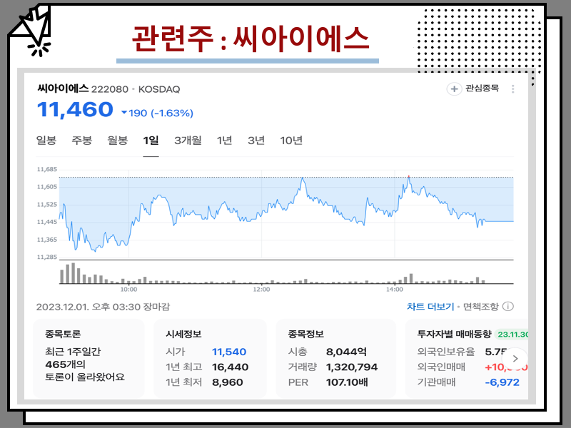 전고체 배터리 관련주 주식 전망, 대장주 TOP3 정리