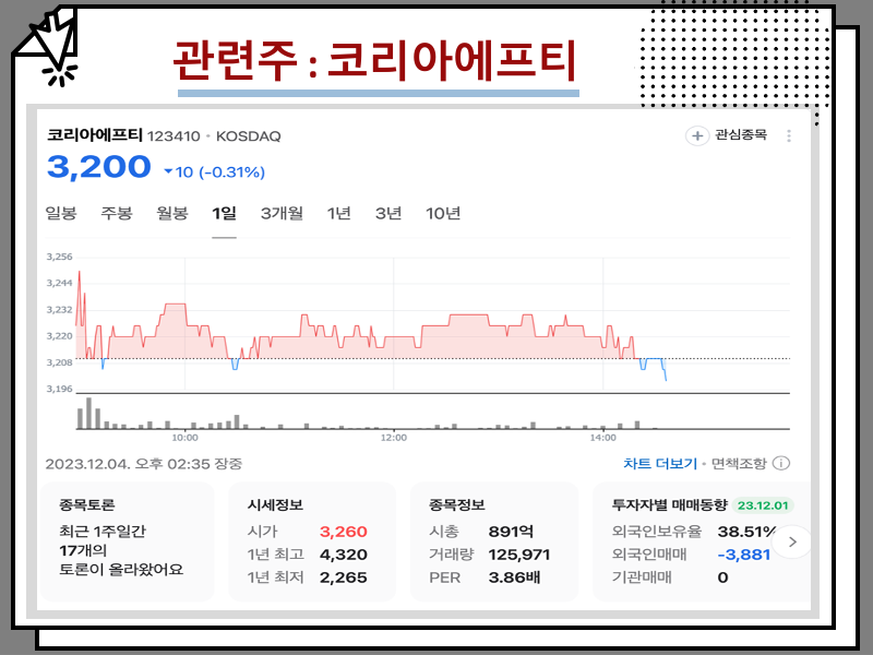 요소수 관련주 주식 전망, 중국 요소 비료 수출 제한 이후