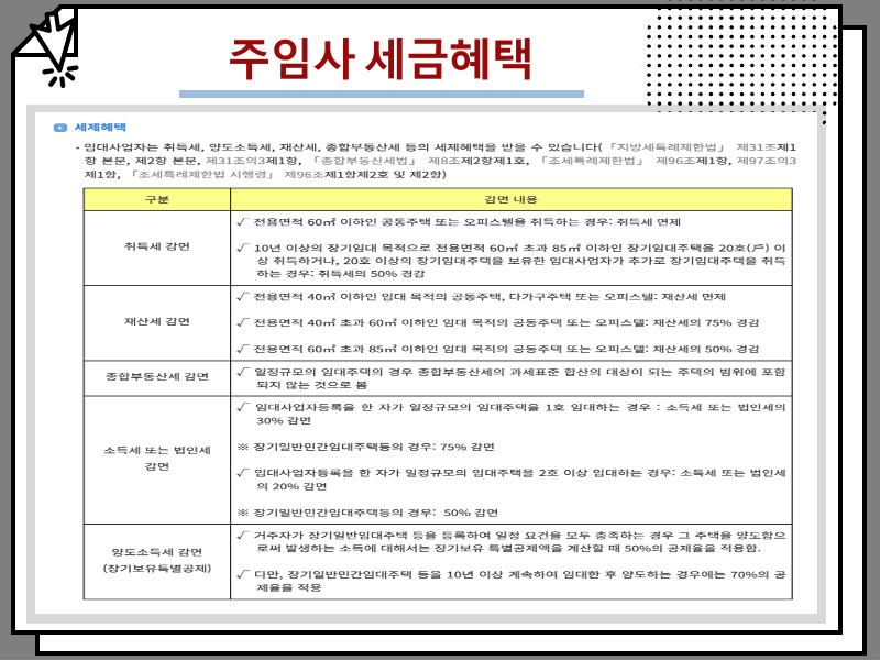 주택임대사업자 셀프 등록 방법 및 주임사 세금혜택 보증보험 필수상식