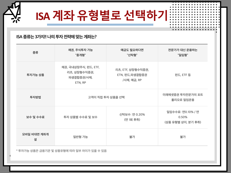 isa 계좌 장단점 및 계좌 개설 방법 정리