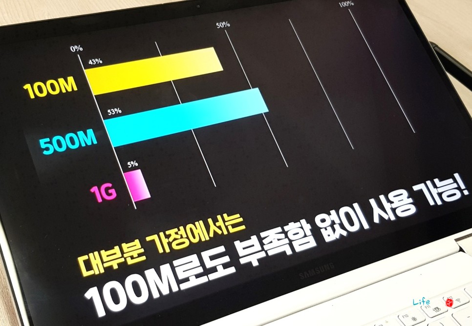 SK브로드밴드 인터넷 BTV 요금제 가족결합할인 현금사은품 요금