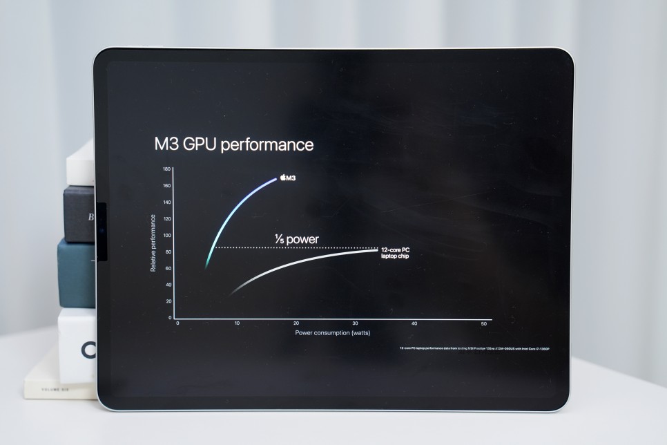 맥북 프로 M3 사전예약 16인치 14인치 스펙 가격 비교