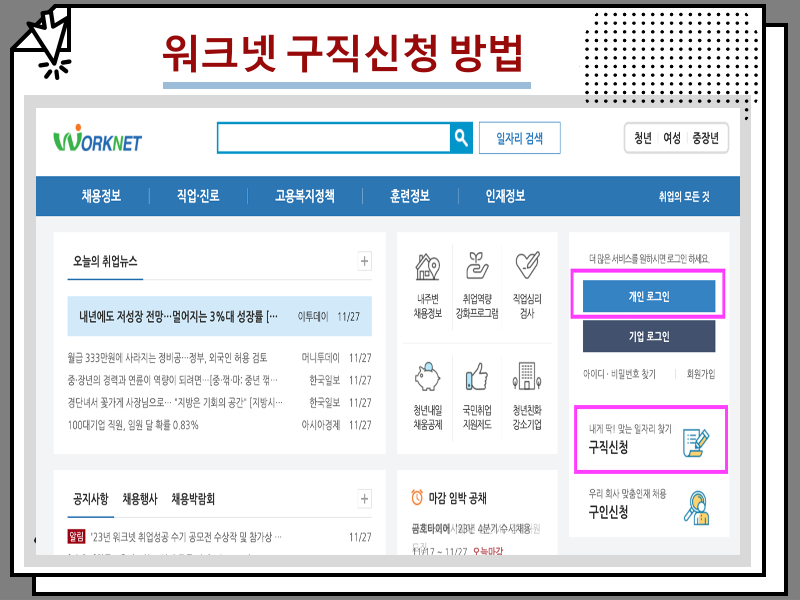 2024년 고용보험 실업급여 신청 인터넷 방법, 수급 조건