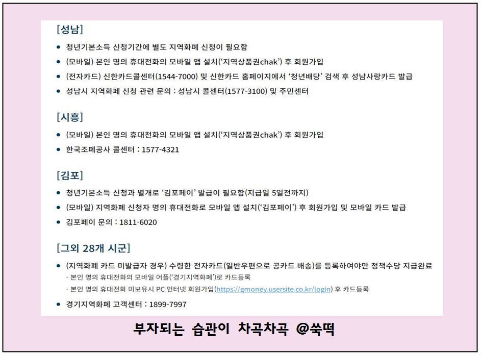 경기도 청년기본소득 4분기 신청