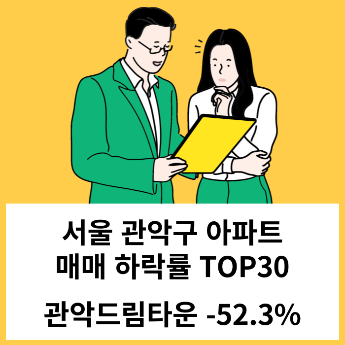 관악구 아파트 매매 실거래 하락률 TOP30 : 관악드림타운 시세 -52.3% 하락 '23년 11월 기준