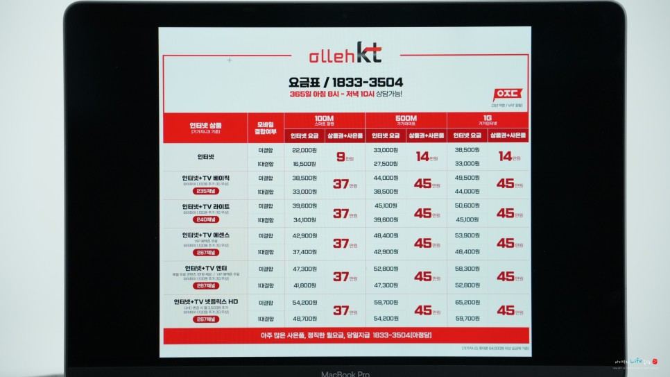 원룸 오피스텔 자취방 인터넷 설치 연결 비용 정리(SKT KT LG U+)