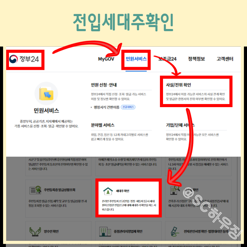 인터넷 세대원 전입신고 하는법 및 전입 세대주 세대원 확인 방법